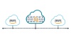 swatch - AWS Partner Detail - Apptio